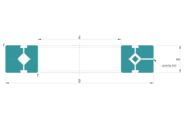 Feature and application of RAU7008C Bearing