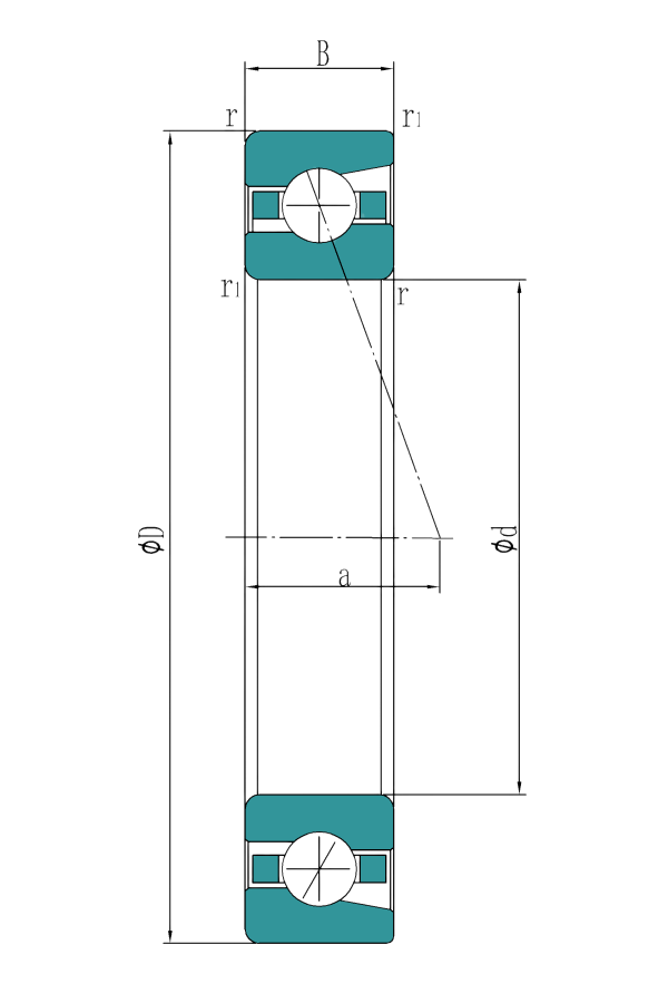 Spindle bearings