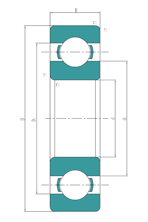 Standard Deep Groove Ball Bearing