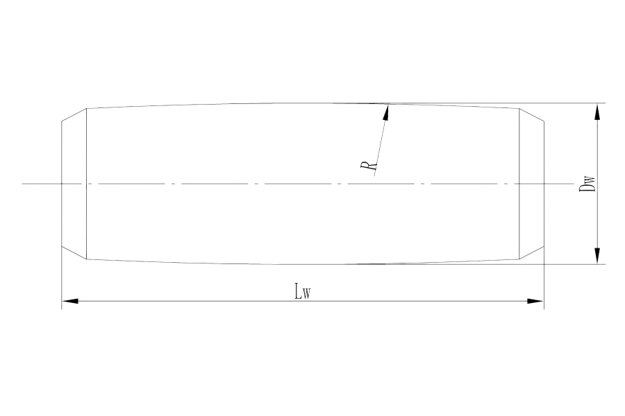 Spherical Rollers