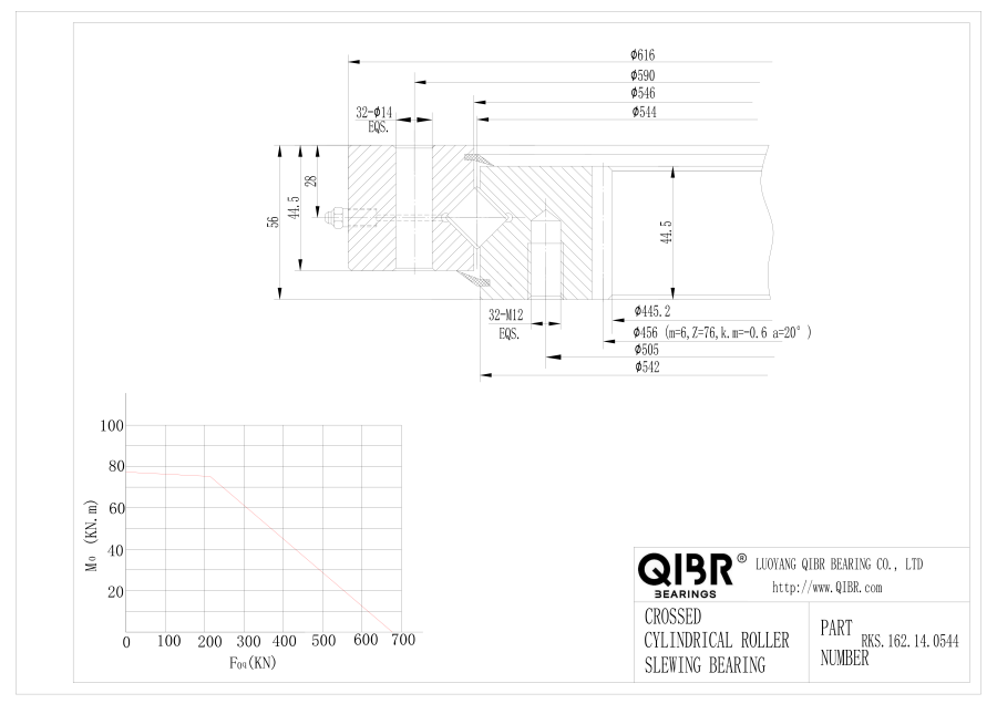 RKS.162.14.0544