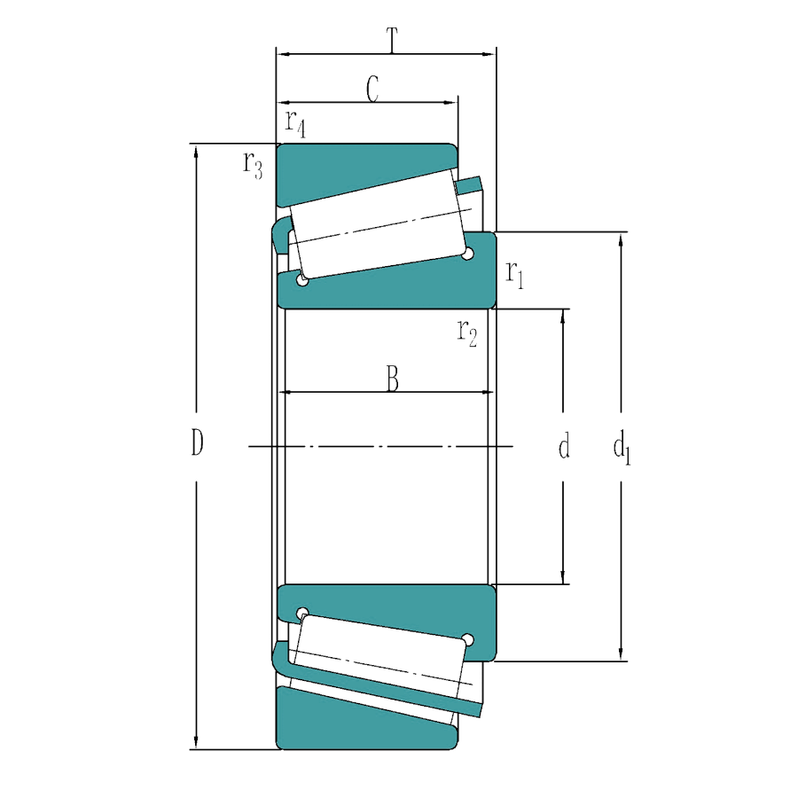 Metric double row tapered roller bearings