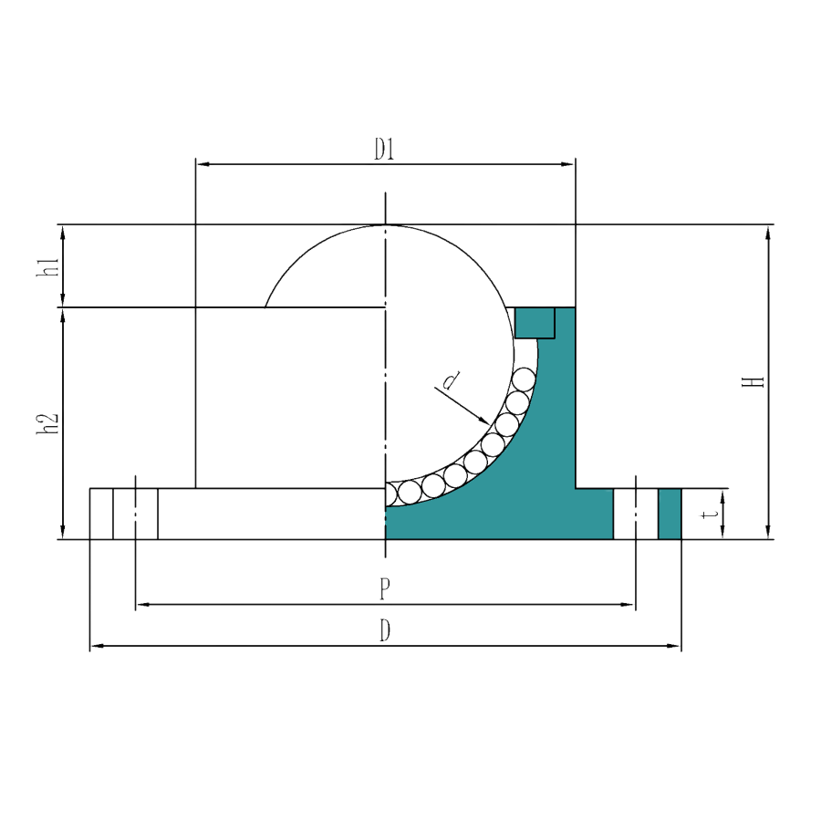 Stainless Steel BCHF Series